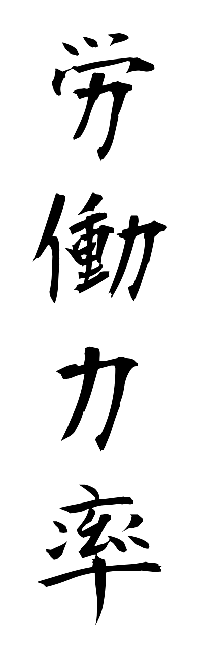 r5/r50035労働力率roudouryokuritsu