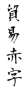 貿易赤字